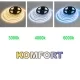 12v LED strip. Sale by meters. 1200lum/m, 4000k. (neutral white)